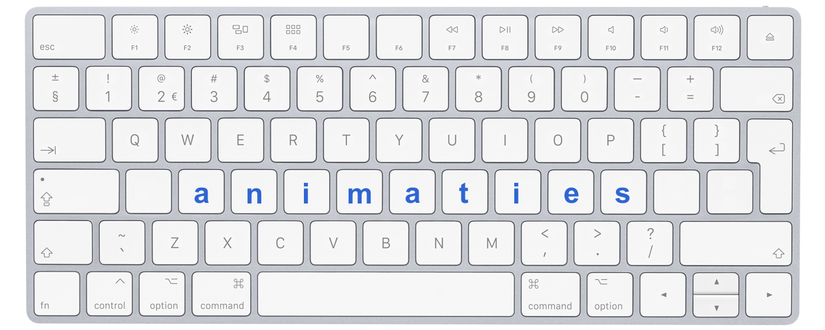 Afbeelding toetsenbord met letters "animaties"